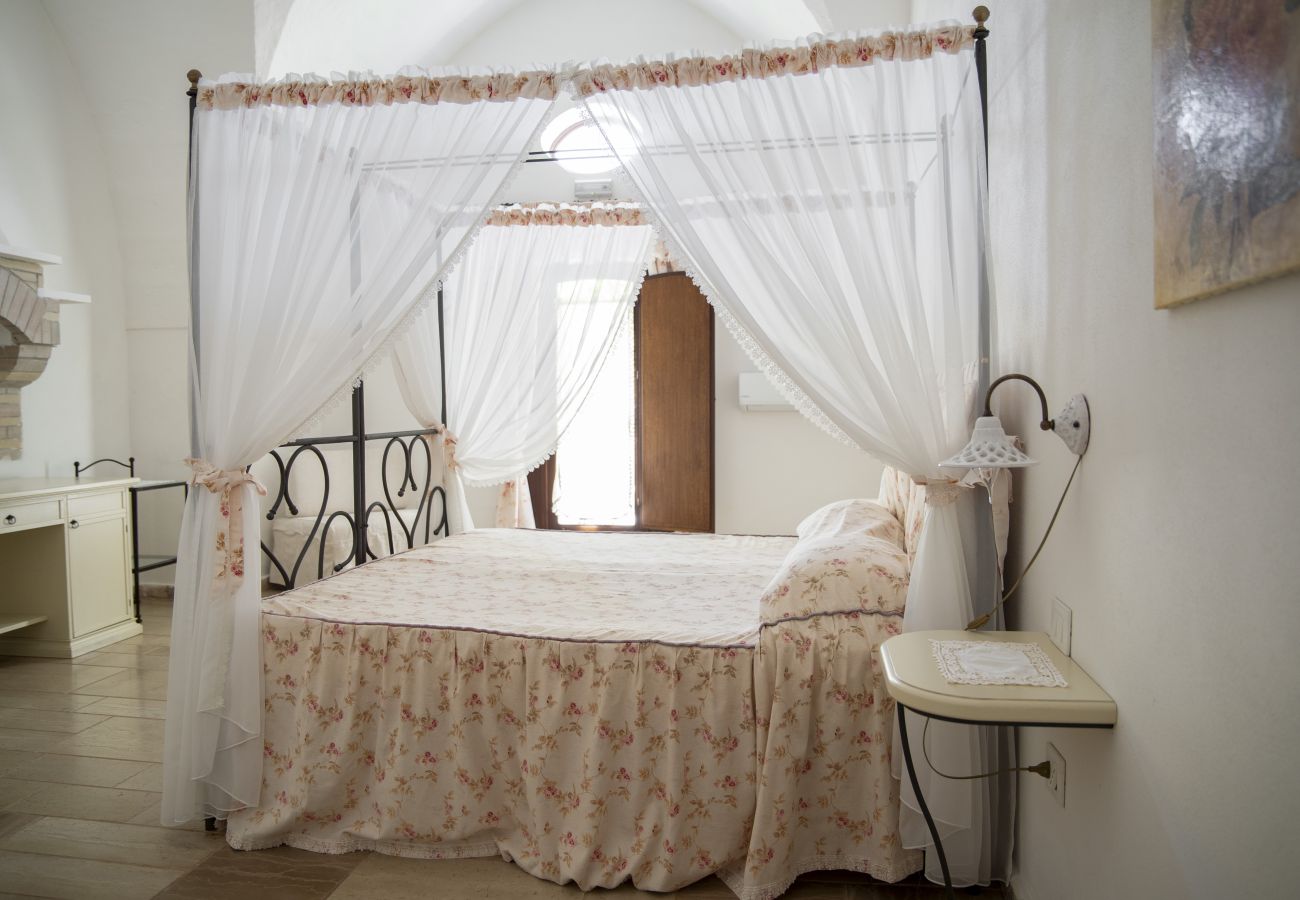 Gîte Rural à Francavilla Fontana - Vignoble - Chambres à Masseria Palmo